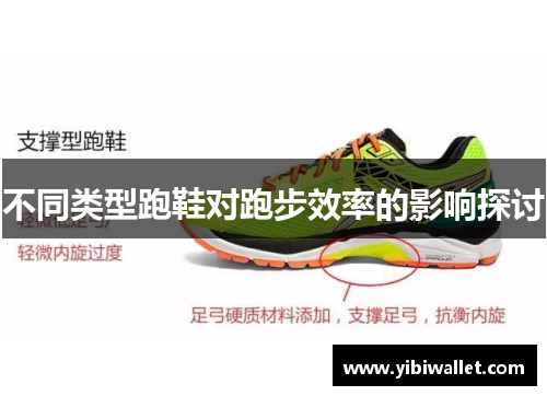 不同类型跑鞋对跑步效率的影响探讨