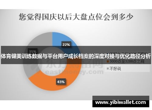 体育健美训练数据与平台用户成长档案的深度对接与优化路径分析
